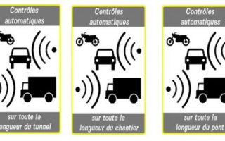 Driving in France: speed limits and new road signs