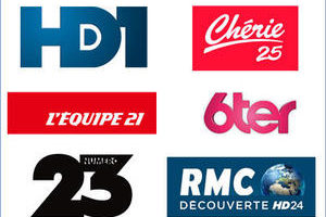 Six New High-definition Channels Available in France