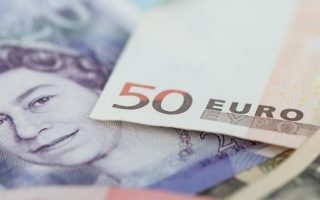 Always bet on the lettuce… – Sterling Update