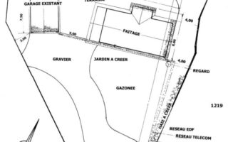 Building in France: From Grassy Knoll to Ground Works, Foundations and Footings