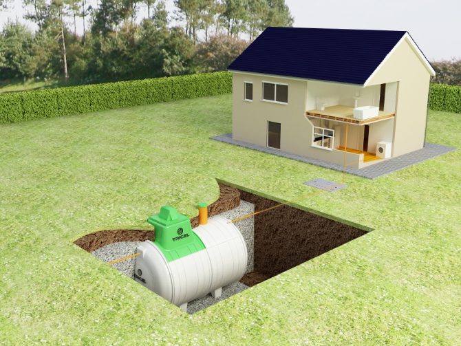 French Septic Tanks, Fosses Septiques, and Sewage Treatment Systems.