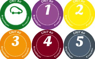 Driving in France: Low Emission Zones & Do I Need a Crit’Air Sticker?