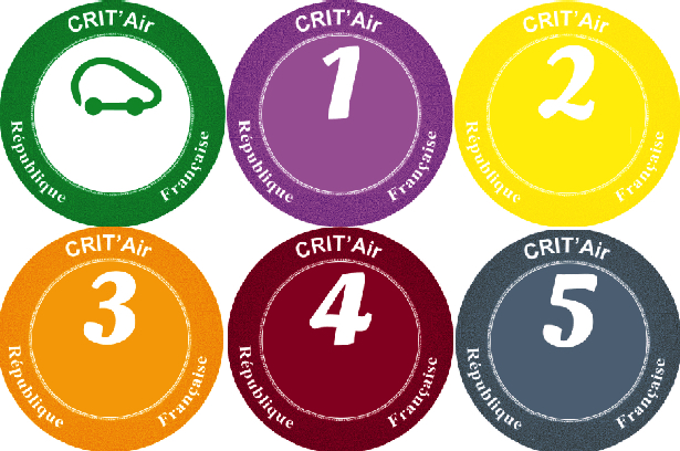 Driving in France: Low Emission Zones & Do I Need a Crit’Air Sticker?