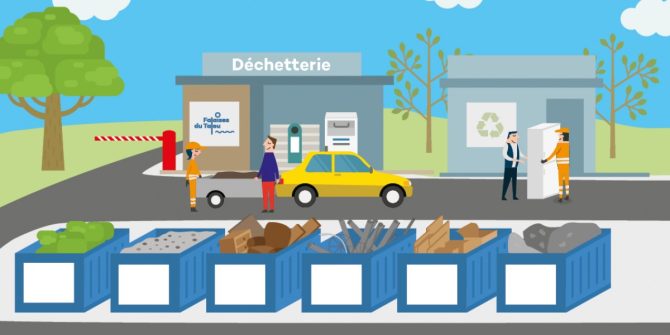 Waste-Disposal in France: How and Where Can I Recycle?