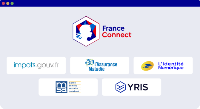 France Connect, identité numérique